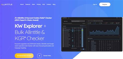 bulk allintitle|Bulk Allintitle & KGR Keyword Checker Tool .